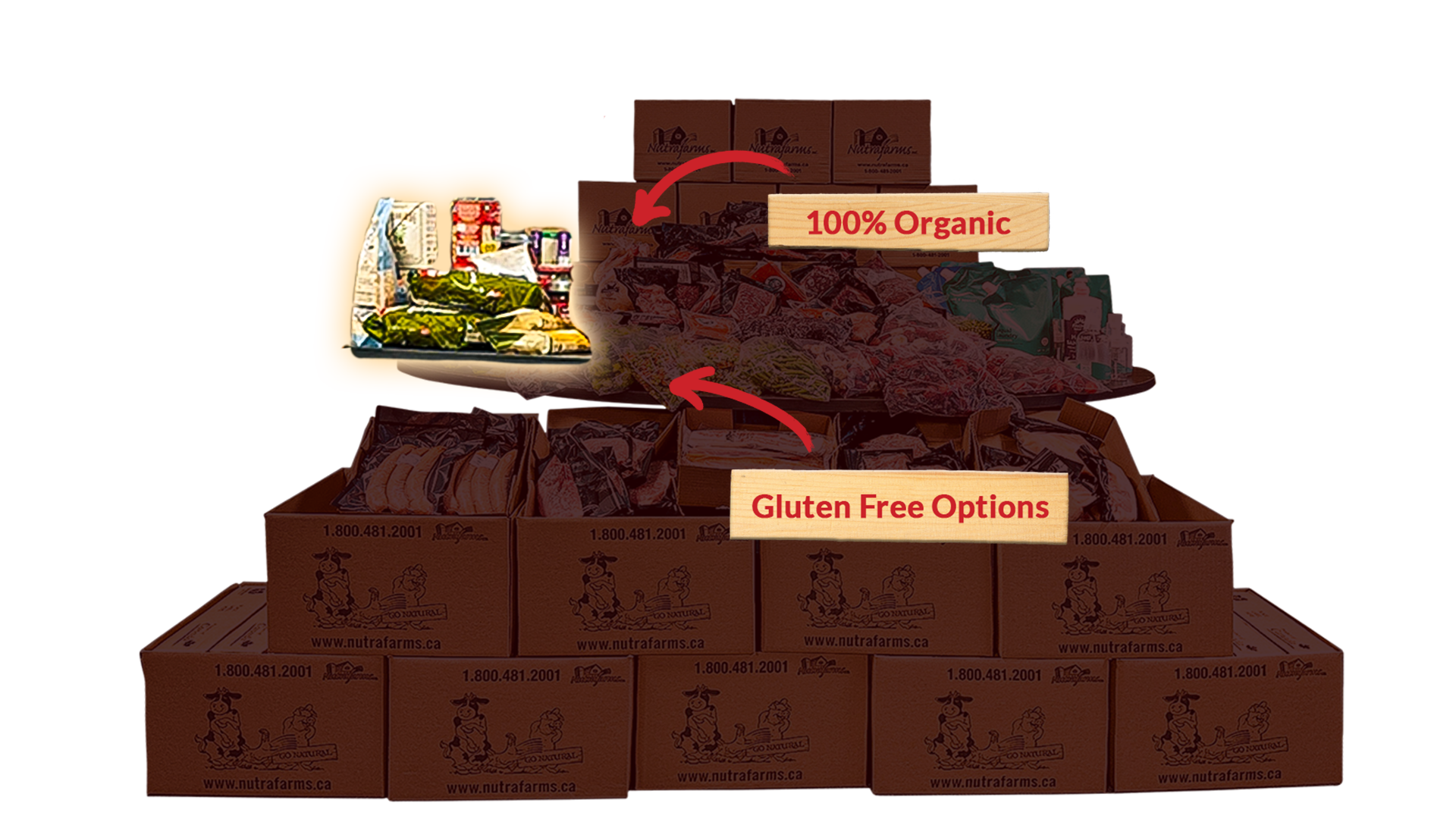 Nutrafarms Affordable Price for Quality Farm Products - Nutrafarms Pricing - Pantry Items