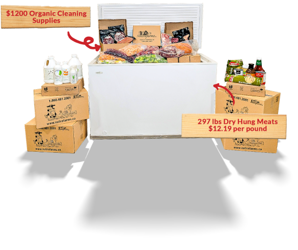 Nutrafarms Affordable Price for Quality Farm Products - Nutrafarms Pricing - The Blended Family Package Box