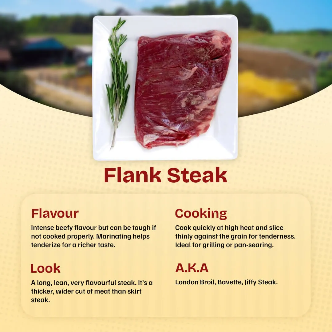 flank-steak-grass-fed-ontario