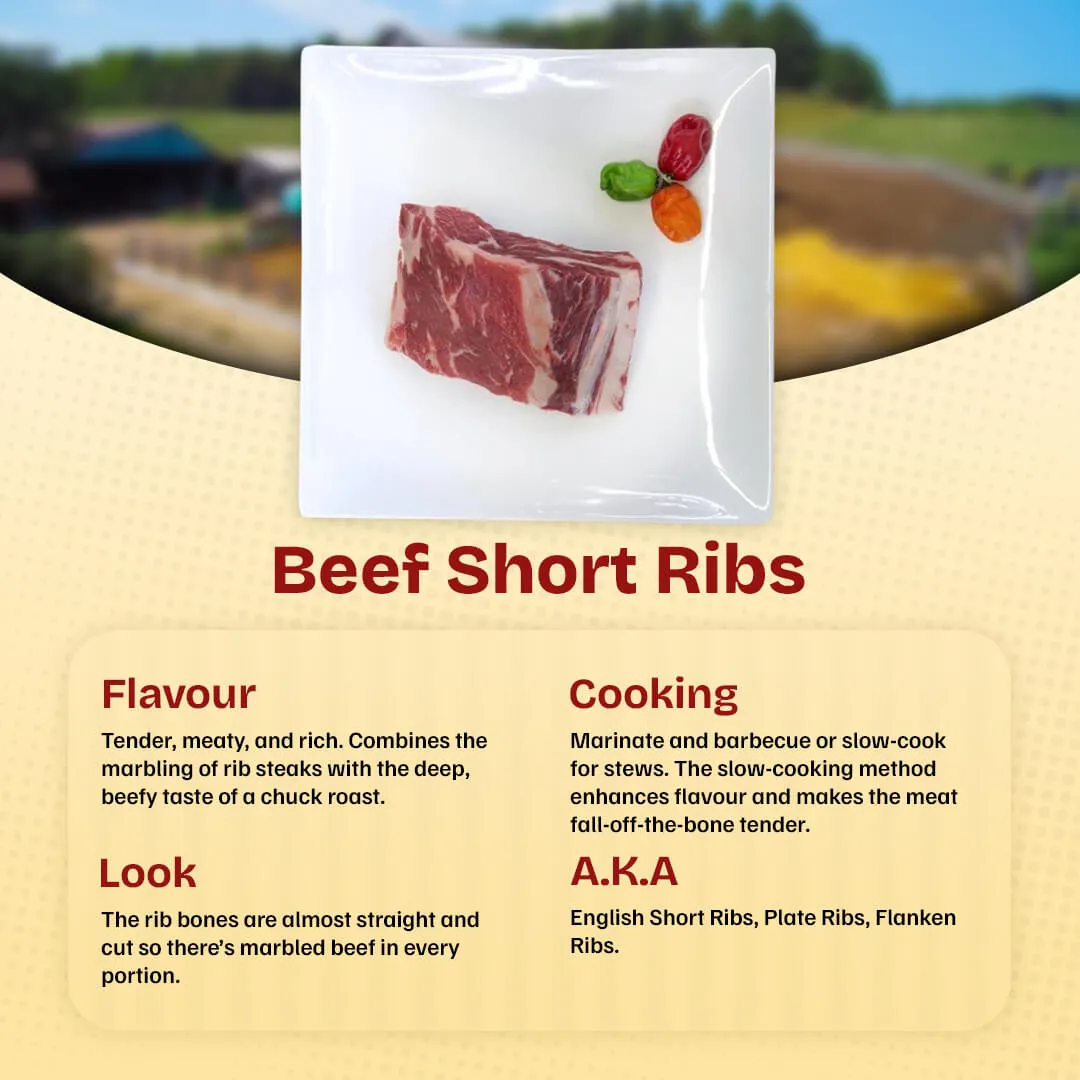 ontario-grass-fed-beef-short-ribs