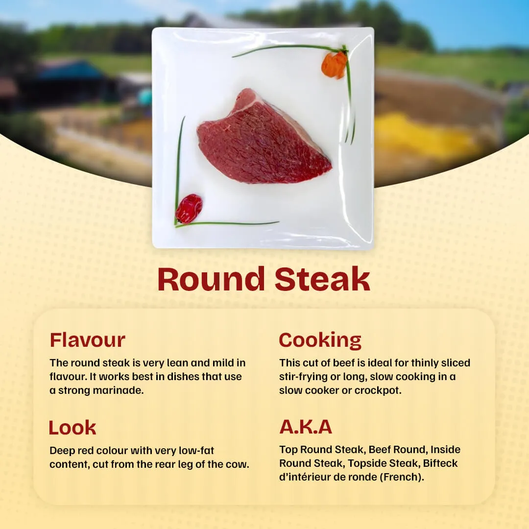 round-steak-grass-fed-ontario